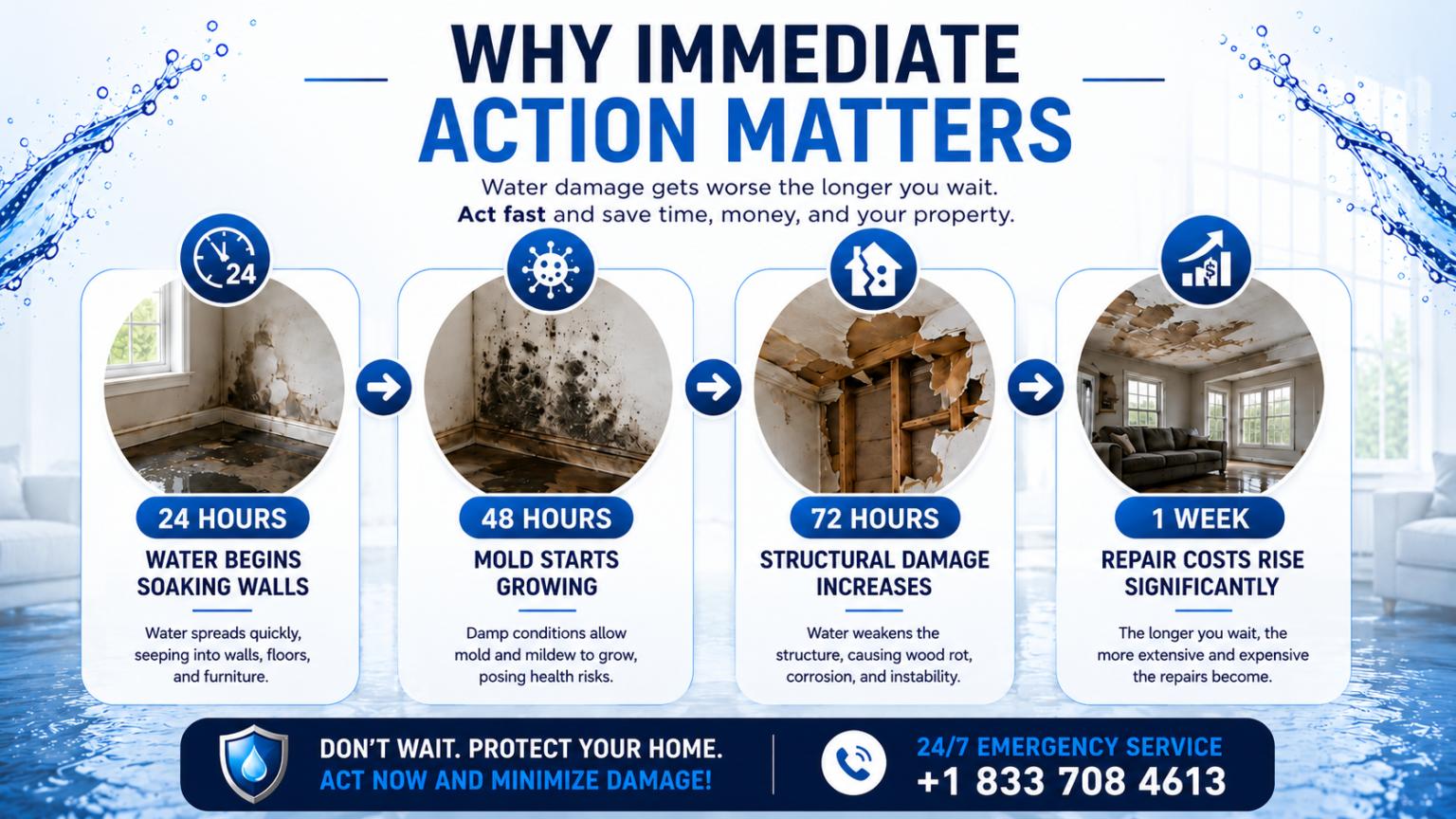 techvine home services -6